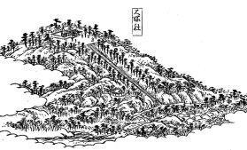 『河内名所図会』に描かれた大塚山古墳と天満宮の画像