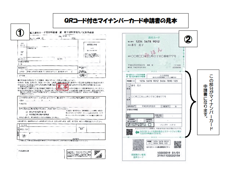QRコード付きマイナンバーカード申請書の見本